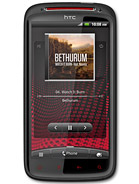 Best available price of HTC Sensation XE in Main