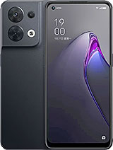 Best available price of Oppo Reno8 (China) in Main