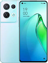 Best available price of Oppo Reno8 Pro (China) in Main