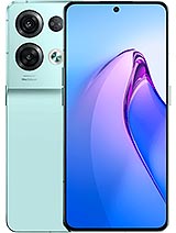 Best available price of Oppo Reno8 Pro in Main